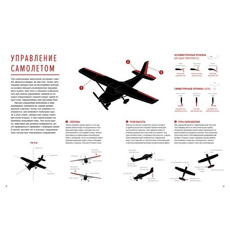 Авиация: Инфографика полета изображение 5