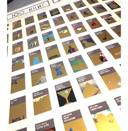 Скрэтч-постер 