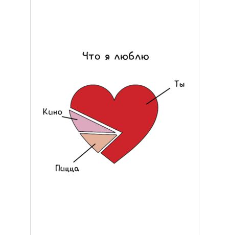 Открытка Что я люблю