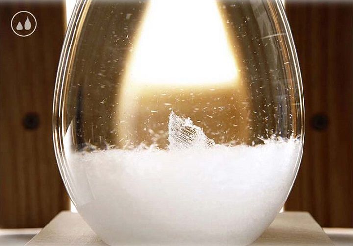 Штормгласс УЦЕНКА изображение 3