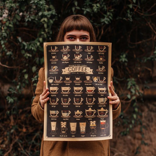 Постер Кофе, виды