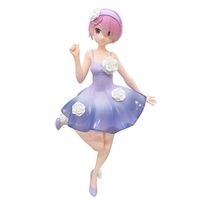 Фигурка Рам Re:Zero Жизнь с нуля Twinkle Party Ram Noodle Stopper) 15 см