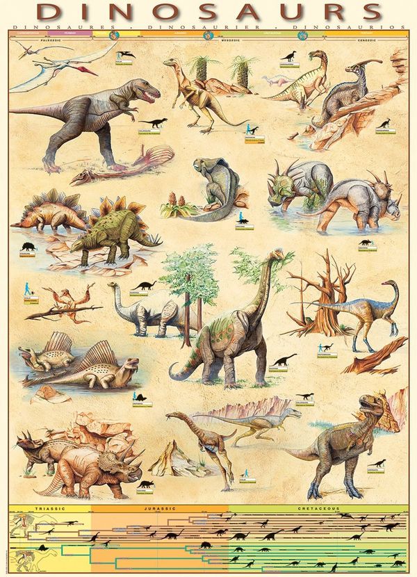 Постер Динозавры (Dinosaurs) 61x91 см