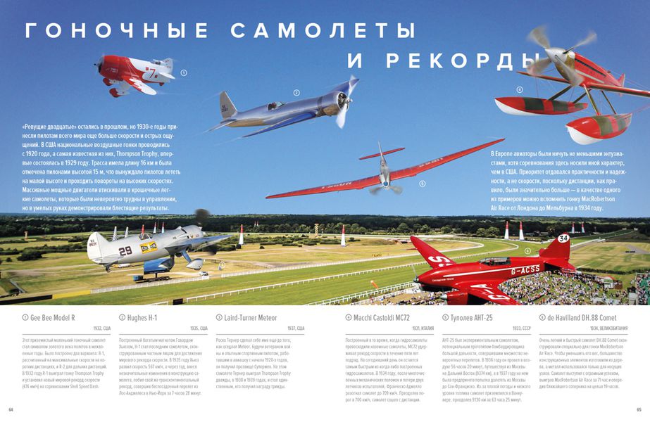 Авиация: Инфографика полета изображение 6