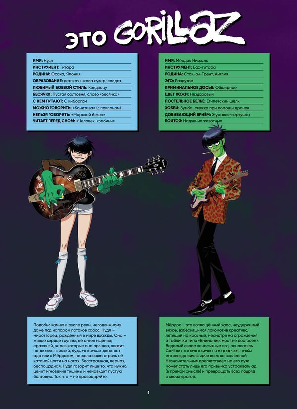 Gorillaz Альманах изображение 3