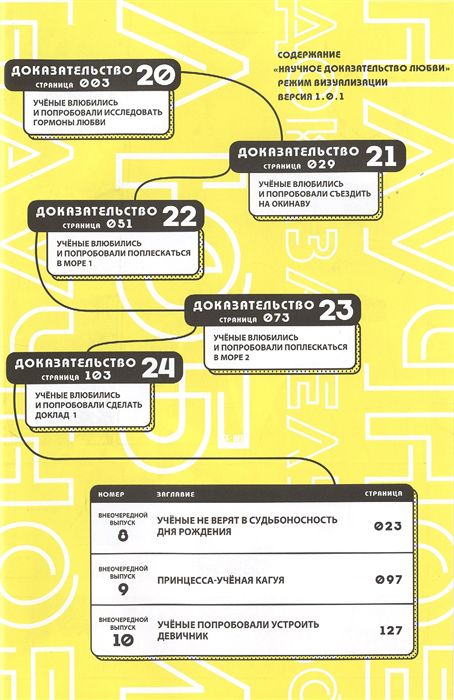 Научное доказательство любви. Том 4 изображение 2
