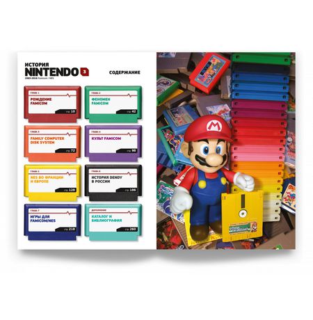 История Nintendo. Книга 3. Famicom изображение 4