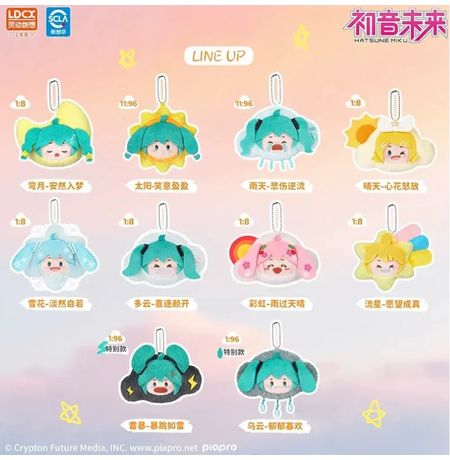 Случайная мягкая игрушка-брелок Хатсуне Мику Weather Moods Лицензия 11 см изображение 6