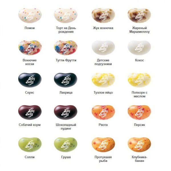 Конфеты Бин Бузлд Bean Boozled Jelly Belly изображение 2