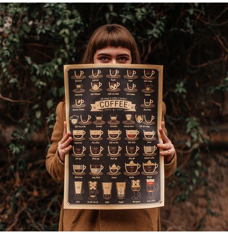 Постер Кофе, виды