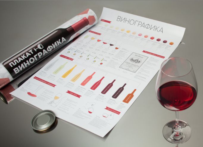 Постер Винографика изображение 2