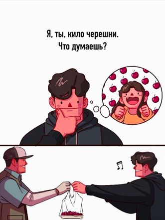 Открытка Кило черешни
