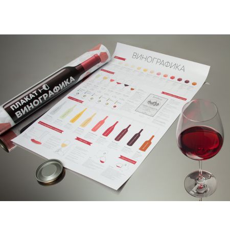 Постер Винографика изображение 2