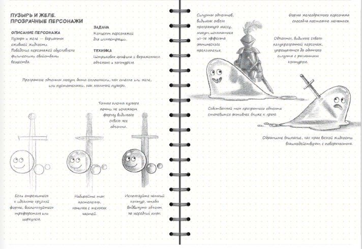 Sketchbook. Рисуем персонажей: игры, комиксы, анимация изображение 2