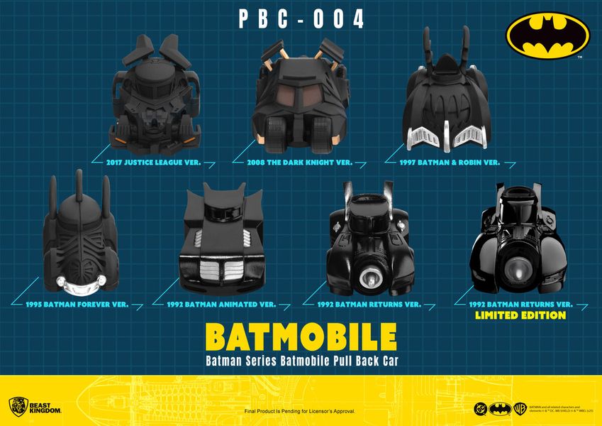 Блайнд-бокс Batman Beast Kingdom: Batmobile Pull Back Car, 5 см
