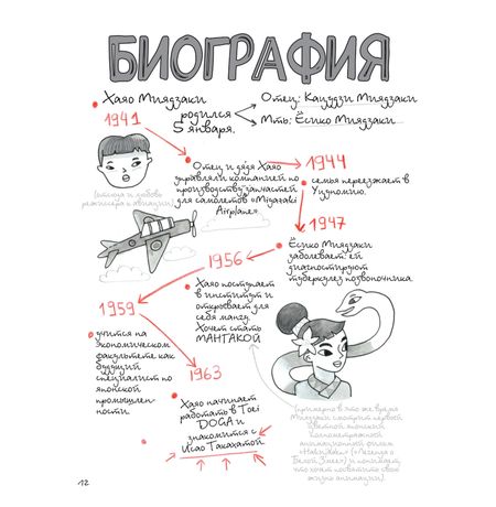 Тоторо и я. Графическая биография Хаяо Миядзаки изображение 2