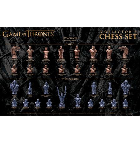Шахматы Игра Престолов (Chess Collector's Set Game of Thrones) изображение 3