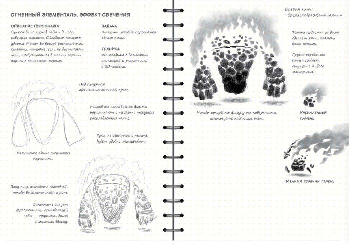 Sketchbook. Рисуем персонажей: игры, комиксы, анимация изображение 3