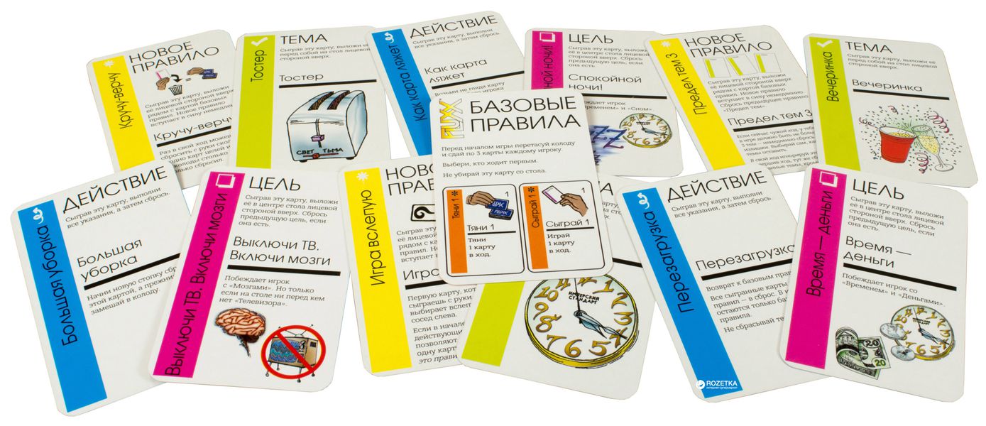 Настольная игра Fluxx изображение 3