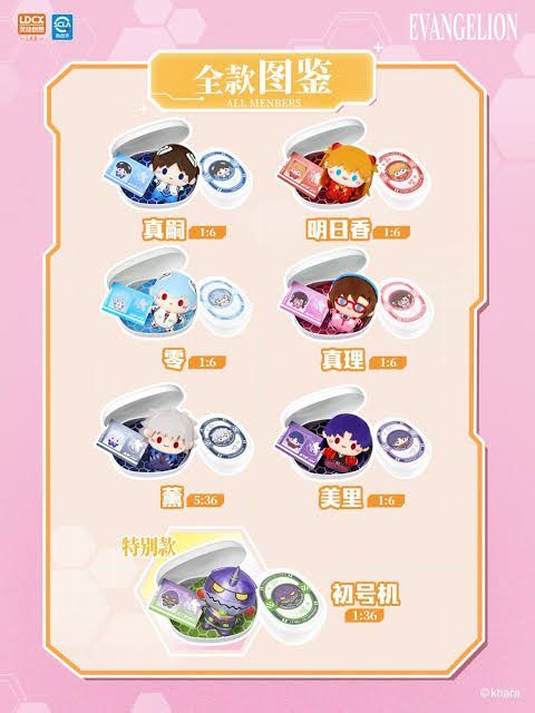 Блайнд-бокс: мягкая игрушка-брелок Evangelion LDCX Yummy Box, 10 см изображение 2