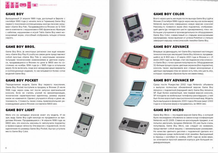 История Nintendo. Книга 4. Game Boy изображение 2