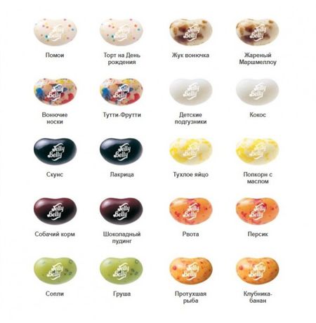 Конфеты Бин Бузлд Bean Boozled Jelly Belly изображение 2