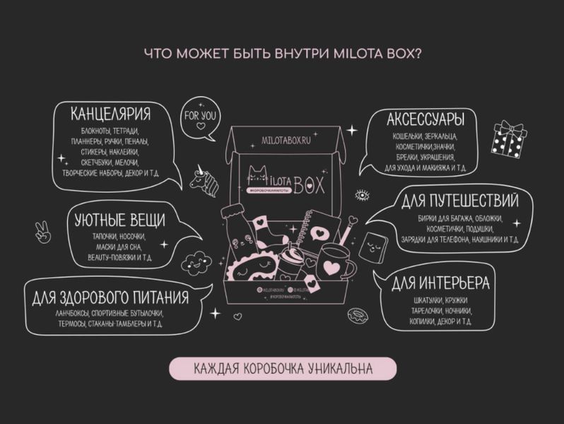 MilotaBox mini Dream изображение 3