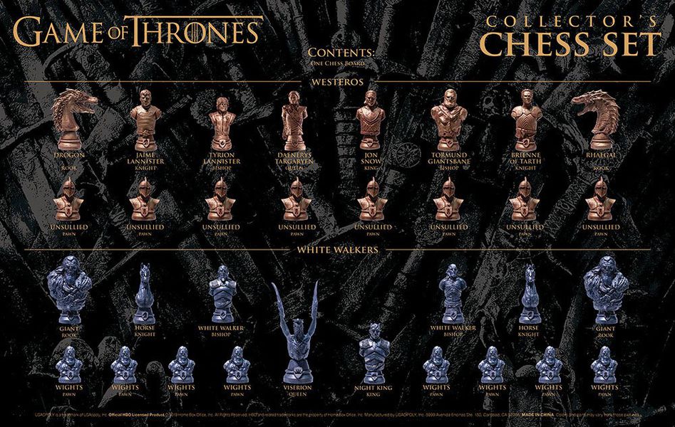 Шахматы Игра Престолов (Chess Collector's Set Game of Thrones) изображение 3